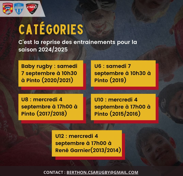 horaire écoles de rugby